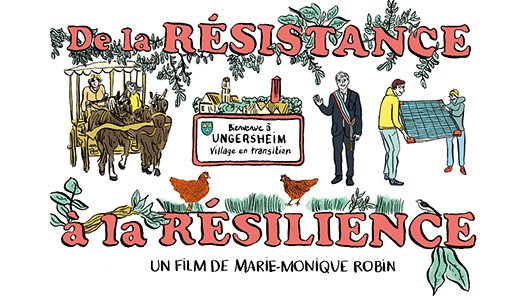 Projection de la résistance à la résilience