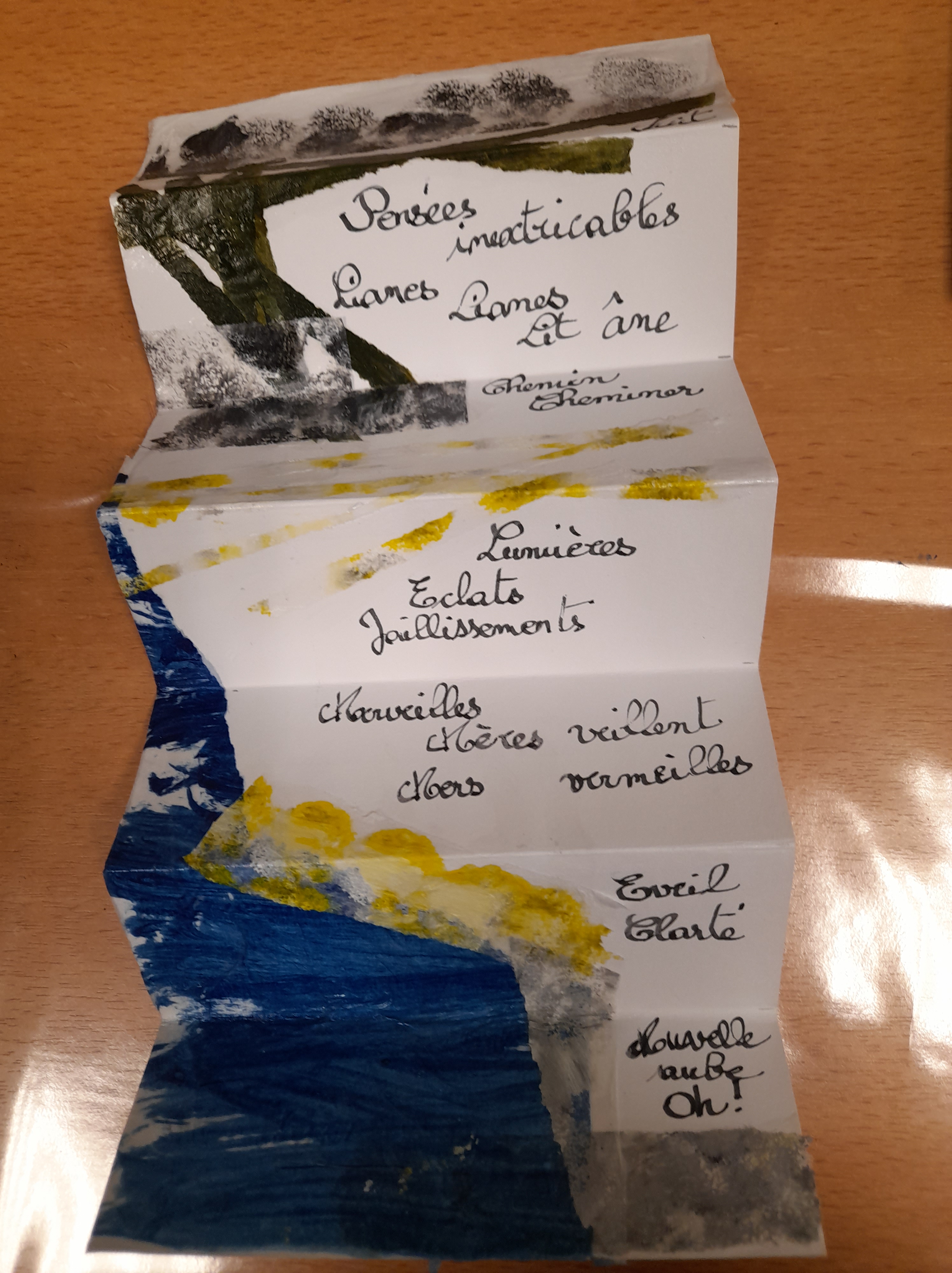 ATELIER D’ECRITURE CREATIVE ET LITTERAIRE ANIME PAR ROSE-MARIE