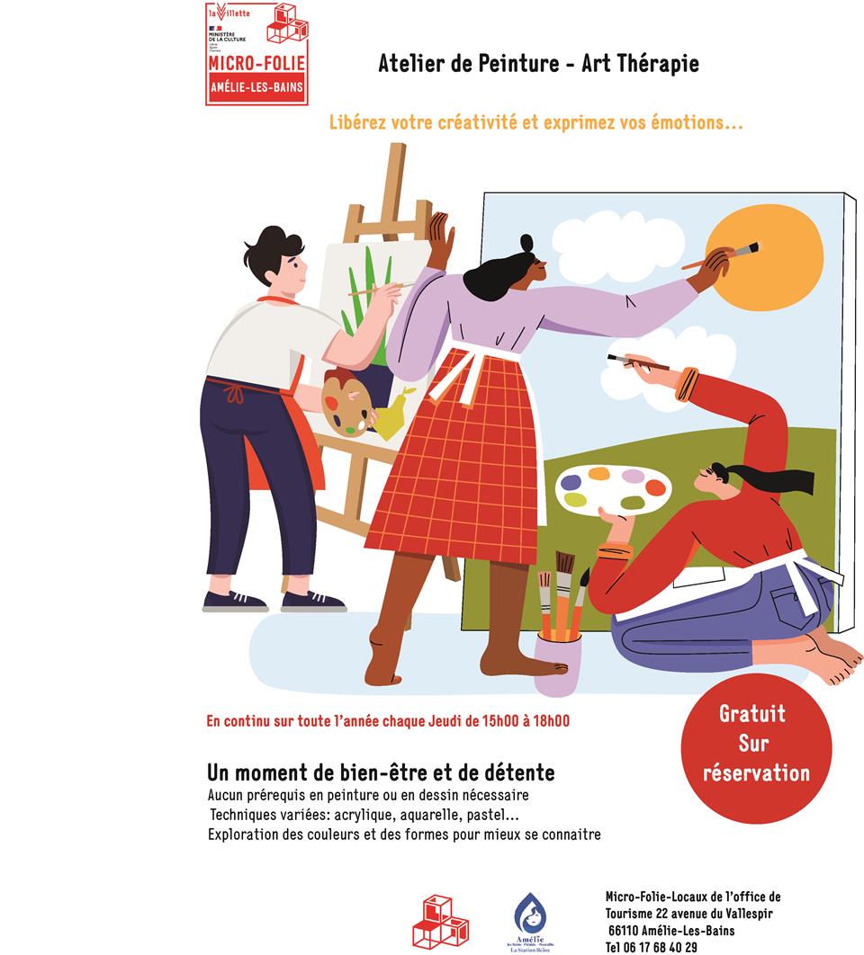 "Les metamorphoses des gestes"